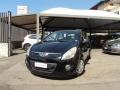 usato HYUNDAI i20