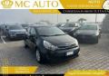 usato KIA Rio
