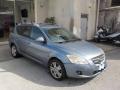 usato KIA ceed