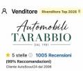 Km 0 FIAT 500